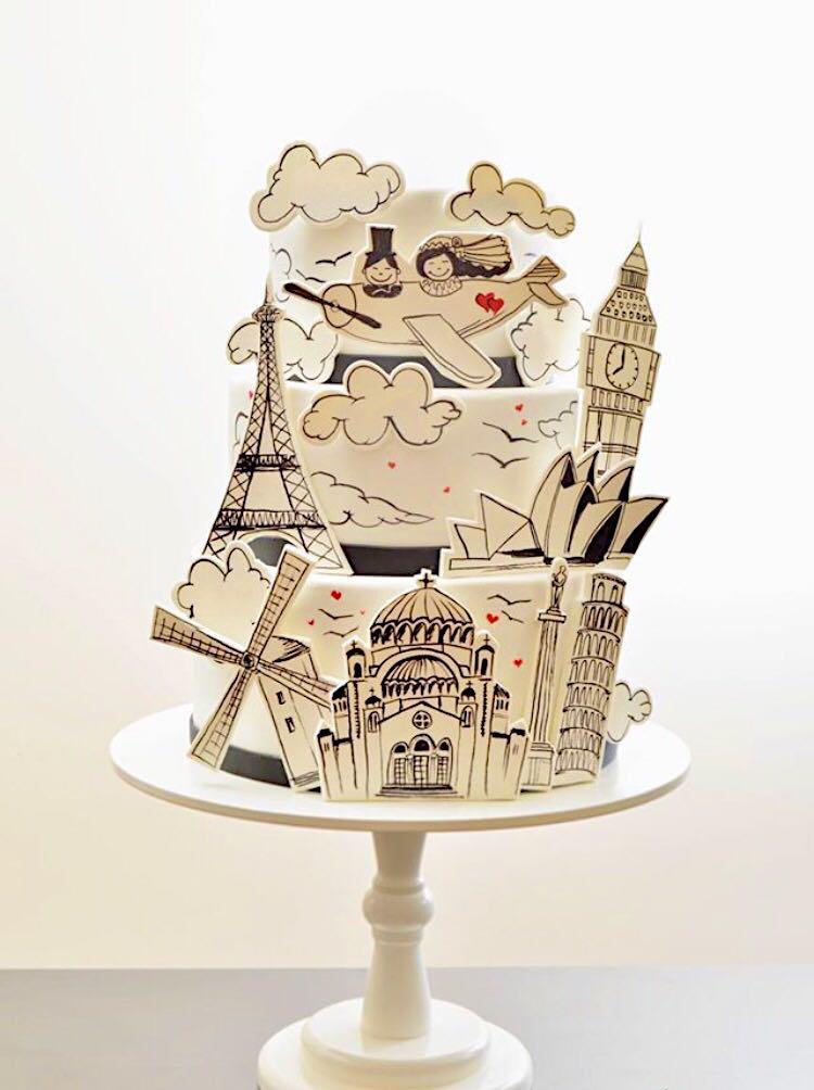 Пищевая печать